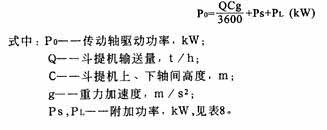 TD、TH型斗式提升机省换功率