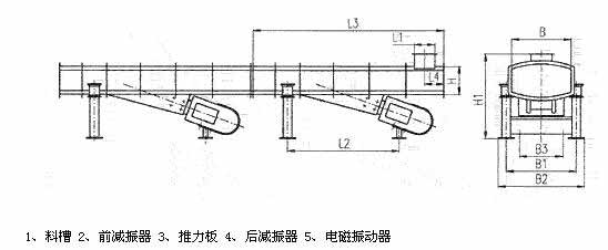 DZF、ZDZ—B/L电磁振动输送机外形尺寸